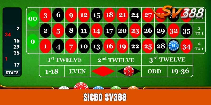 Sicbo Sv388